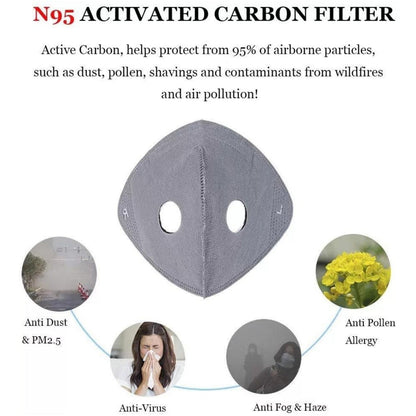 Activated Carbon Face Mask