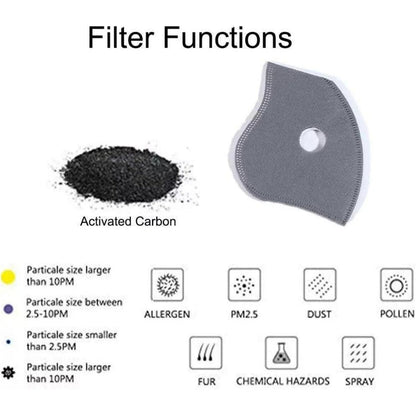 Activated Carbon Face Mask