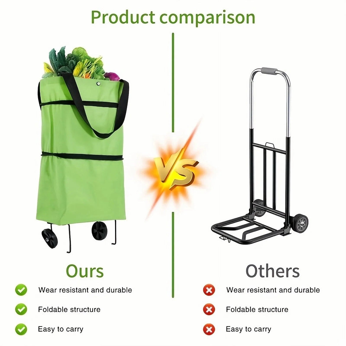 Collapsible Multi-Purpose Utility Cart for Shopping & Hauling